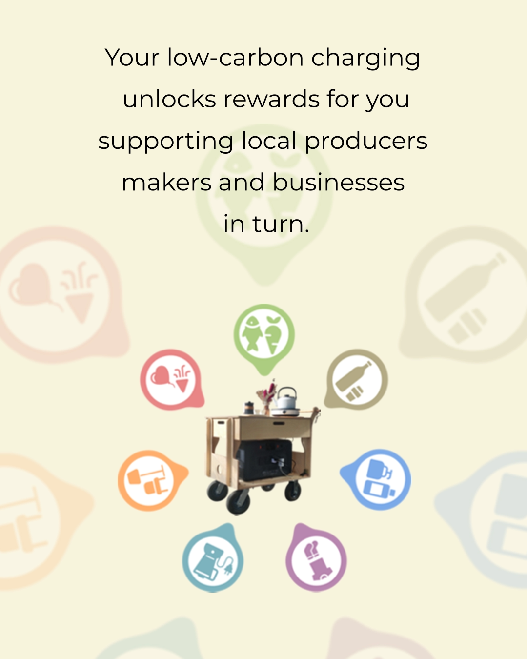 Low-carbon charging unlocks rewards supporting local producers, makers and businesses